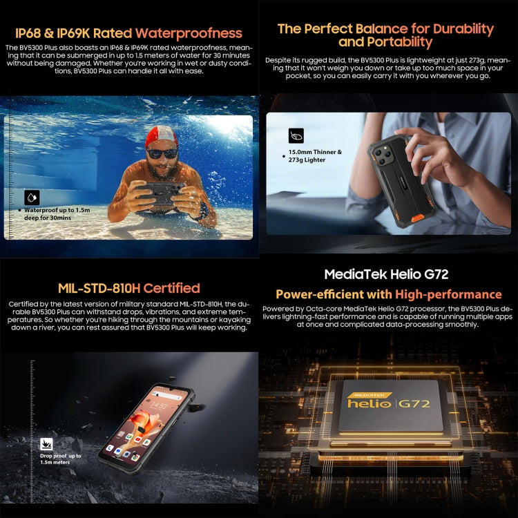 Blackview BV5300 Plus, IP68/IP69K/MIL-STD-810H, 6.1 inch Android 13 MediaTek Helio G72 Octa Core, Network: 4G, OTG Blackview BV5300 Plus, IP68/IP69K/MIL-STD-810H, 6.1 inch Android 13 MediaTek Helio G72 Octa Core, Network: 4G, OTG